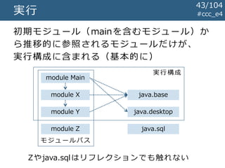 実行構成
#ccc_e4実行
初期モジュール（mainを含むモジュール）か
ら推移的に参照されるモジュールだけが、
実行構成に含まれる（基本的に）
module Main
java.base
java.desktop
java.sql
module X
module Y
module Z
43/104
モ ジ ュ ー ル パ ス
Zやjava.sqlはリフレクションでも触れない
 