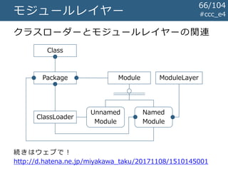 #ccc_e4モジュールレイヤー
クラスローダーとモジュールレイヤーの関連
Module ModuleLayer
ClassLoader
Class
Package
Unnamed
Module
Named
Module
続きはウェブで！
http://d.hatena.ne.jp/miyakawa_taku/20171108/1510145001
66/104
 