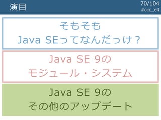 演目
そもそも
Java SEってなんだっけ？
Java SE 9の
モジュール・システム
Java SE 9の
その他のアップデート
#ccc_e4
70/104
 