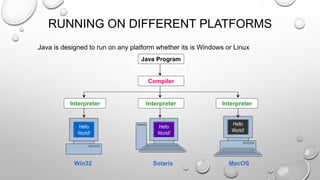 Introduction of java technology | PPT