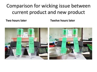 Comparison for wicking issue between
current product and new product
Two hours later Twelve hours later
 