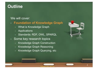 Outline
We will cover:
• Foundation of Knowledge Graph
• What is Knowledge Graph
• Applications
• Standards: RDF, OWL, SPARQL
• Some key research topics
• Knowledge Graph Construction
• Knowledge Graph Reasoning
• Knowledge Graph Querying, etc
Copyright © 2021 Jeff Z. Pan
2
 