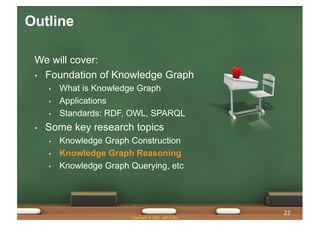 Outline
We will cover:
• Foundation of Knowledge Graph
• What is Knowledge Graph
• Applications
• Standards: RDF, OWL, SPARQL
• Some key research topics
• Knowledge Graph Construction
• Knowledge Graph Reasoning
• Knowledge Graph Querying, etc
Copyright © 2021 Jeff Z. Pan
22
 