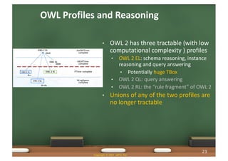 OWL Profiles and Reasoning
• OWL 2 has three tractable (with low
computational complexity ) profiles
• OWL 2 EL: schema reasoning, instance
reasoning and query answering
• Potentially huge TBox
• OWL 2 QL: query answering
• OWL 2 RL: the “rule fragment” of OWL 2
• Unions of any of the two profiles are
no longer tractable
Copyright © 2021 Jeff Z. Pan
23
 