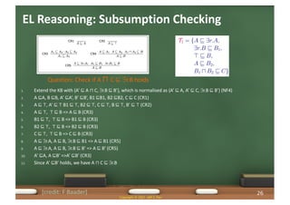 EL Reasoning: Subsumption Checking
1. Extend the KB with {A’ ⊑ A ⊓ C, $r.B ⊑ B’}, which is normalised as {A’ ⊑ A, A’ ⊑ C, $r.B ⊑ B’} (NF4)
2. A ⊑A, B ⊑B, A’ ⊑A’, B’ ⊑B’, B1 ⊑B1, B2 ⊑B2, C ⊑ C (CR1)
3. A ⊑ ⊤, A’ ⊑ ⊤ B1 ⊑ ⊤, B2 ⊑ ⊤, C ⊑ ⊤, B ⊑ ⊤, B’ ⊑ ⊤ (CR2)
4. A ⊑ ⊤, ⊤ ⊑ B => A ⊑ B (CR3)
5. B1 ⊑ ⊤, ⊤ ⊑ B => B1 ⊑ B (CR3)
6. B2 ⊑ ⊤, ⊤ ⊑ B => B2 ⊑ B (CR3)
7. C ⊑ ⊤, ⊤ ⊑ B => C ⊑ B (CR3)
8. A ⊑ $r.A, A ⊑ B, $r.B ⊑ B1 => A ⊑ B1 (CR5)
9. A ⊑ $r.A, A ⊑ B, $r.B ⊑ B’ => A ⊑ B’ (CR5)
10. A’ ⊑A, A ⊑B’ =>A’ ⊑B’ (CR3)
11. Since A’ ⊑B’ holds, we have A ⊓ C ⊑ $r.B
Question: Check if A ⊓ C ⊑ $r.B holds
Copyright © 2021 Jeff Z. Pan
[credit: F Baader] 26
 