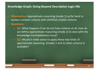 Knowledge Graph: Going Beyond Description Logic KBs
• Observation: Approximate reasoning (mode 1) so far tend to
replace complex schema with (faithful) simpler schema
• Questions:
• Q1: What happens if we do not have schema at all, how do
we define approximate reasoning (mode 2) to deal with the
knowledge incompleteness issue?
• Q2: Would it make sense to apply these two kinds of
approximate reasoning (modes 1 and 2) when schema is
available?
30
Copyright © 2021 Jeff Z. Pan
30
 