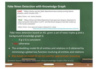 Fake News Detection with Knowledge Graph
• Fake news detection based on KG: given a set of news triples g and a
background knowledge graph G
• true if g U G is consistent
• fake otherwise
● The embedding model M of entities and relations in G obtained by
minimising a global loss function involving all entities and relations
● Bias based on model M can be used for approximate reasoning
32
FAKE "Hillary Clinton and her State department were actively arming Islamic
jihadists, which includes ISIS…"
(Hillary Clinton, arm, Islamic jihadists)
TRUE “Hillary Clinton-led State Department had approved weapon shipments to
Libya during the intervention in 2011, and that those weapons had later ended up
in the hands of jihadists”
(Hillary Clinton, have approved weapon shipments to, Libya)
(https://www.cnbc.com/2016/12/30/read-all-about-it-the-biggest-fake-news-stories-of-2016.html)
[Content based Fake News Detection Using Knowledge Graphs (Pan et al.)]
Copyright © 2021 Jeff Z. Pan
32
 