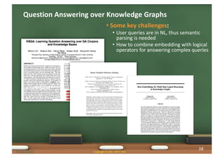 • Some key challenges:
• User queries are in NL, thus semantic
parsing is needed
• How to combine embedding with logical
operators for answering complex queries
17/08/2021
Question Answering over Knowledge Graphs
Copyright © 2021 Jeff Z. Pan
38
 