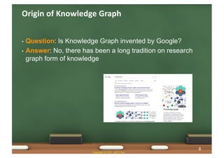 • Question: Is Knowledge Graph invented by Google?
• Answer: No, there has been a long tradition on research
graph form of knowledge
8
Origin of Knowledge Graph
Copyright © 2021 Jeff Z. Pan
8
 