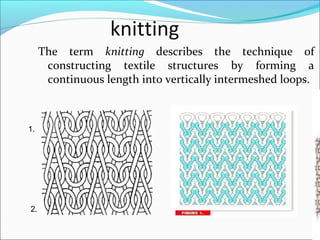 Introduction of knitting, prepared by students of Daffodil ...