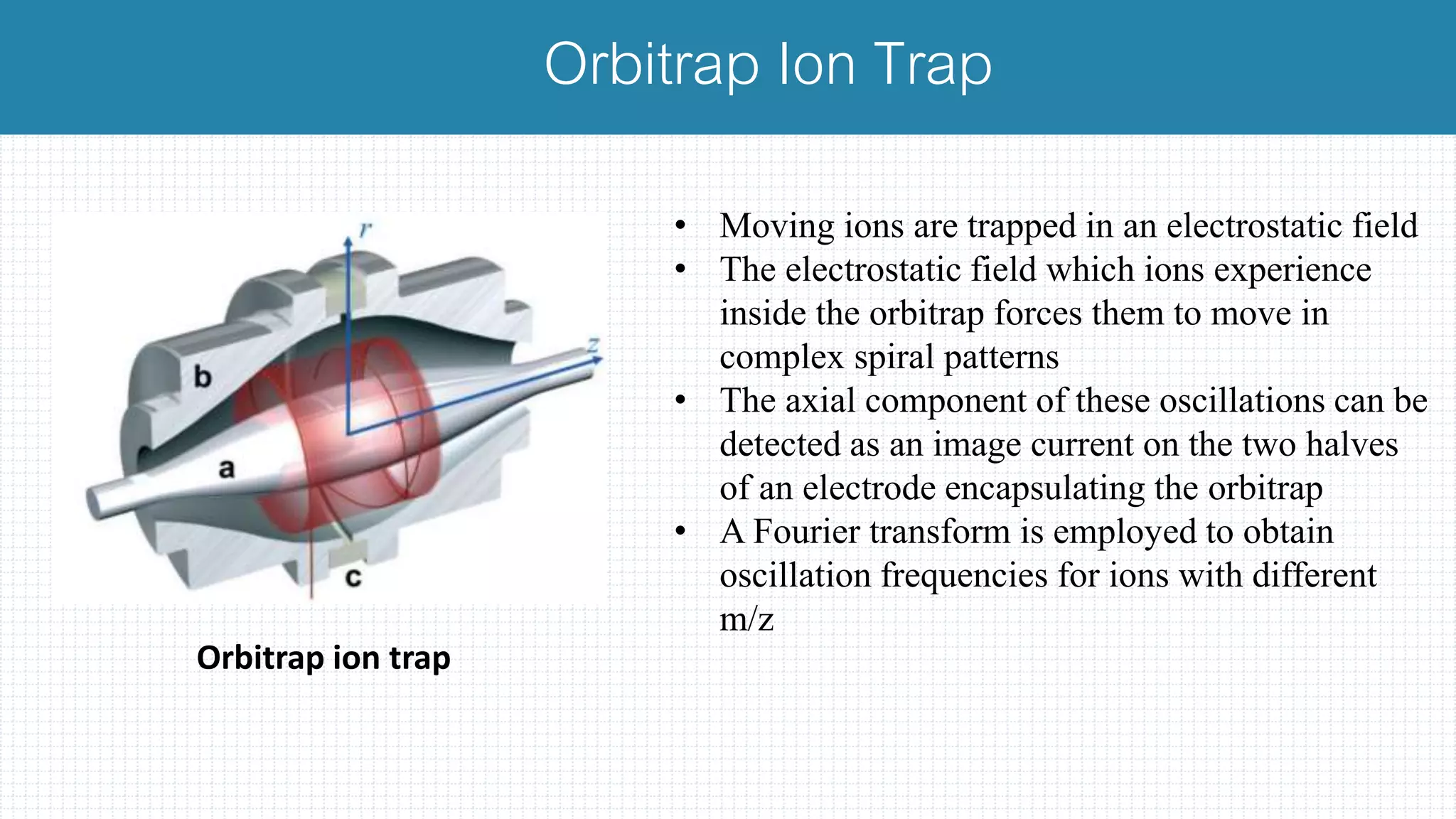 • Moving ions are trapped in an electrostatic field
• The electrostatic field which ions experience
inside the orbitrap forces them to move in
complex spiral patterns
• The axial component of these oscillations can be
detected as an image current on the two halves
of an electrode encapsulating the orbitrap
• A Fourier transform is employed to obtain
oscillation frequencies for ions with different
m/z
Orbitrap Ion Trap
Orbitrap ion trap
 