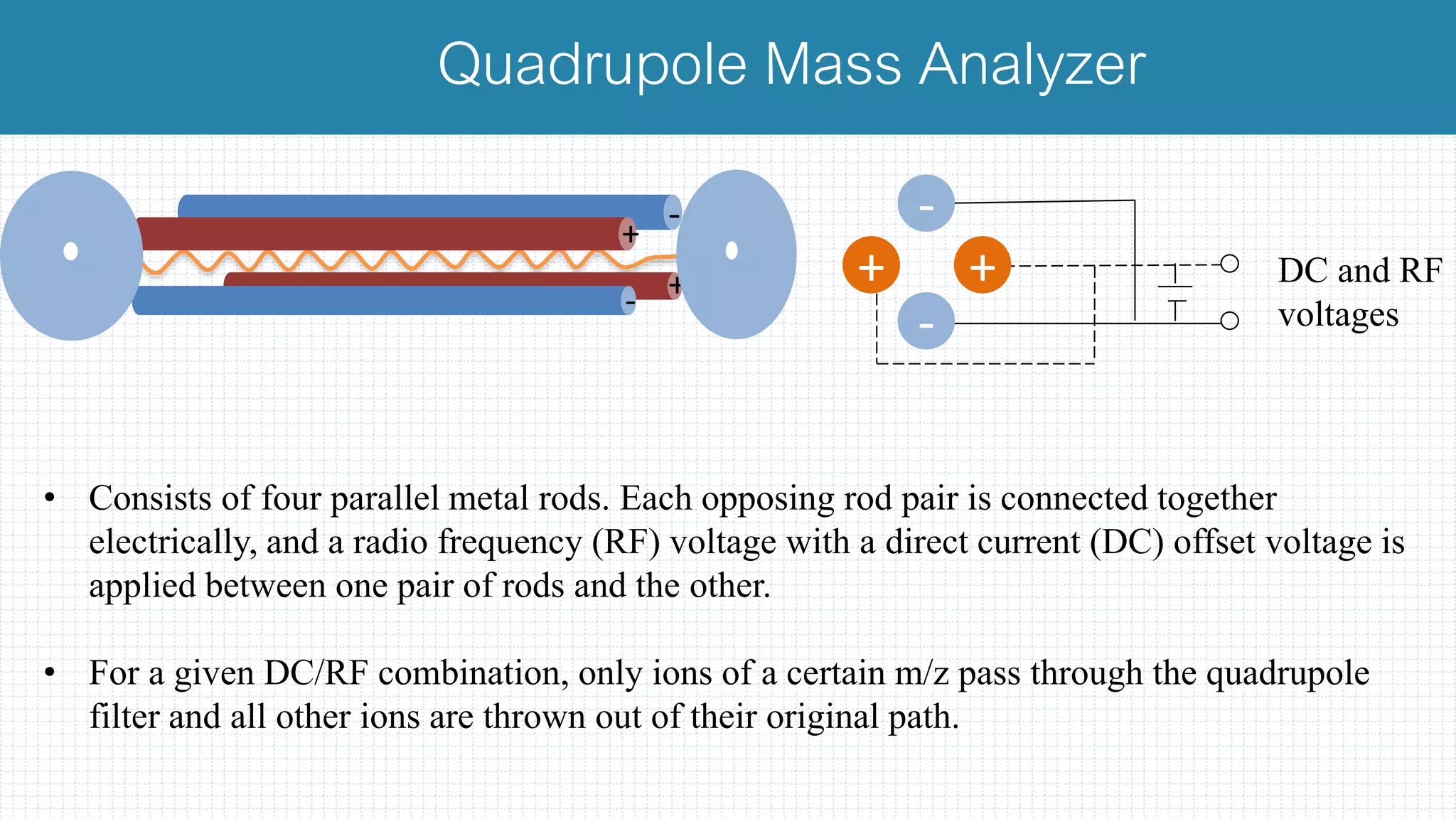 +
+-
-
• Consists of four parallel metal rods. Each opposing rod pair is connected together
electrically, and a radio frequency (RF) voltage with a direct current (DC) offset voltage is
applied between one pair of rods and the other.
• For a given DC/RF combination, only ions of a certain m/z pass through the quadrupole
filter and all other ions are thrown out of their original path.
-
-
+ +
Quadrupole Mass Analyzer
DC and RF
voltages
 