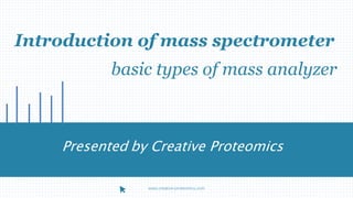Introduction of mass spectrometer
Presented by Creative Proteomics
www.creative-proteomics.com
basic types of mass analyzer
 