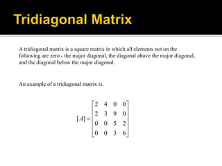 Introduction of matrix | PPT