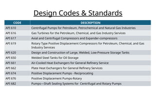 Comprehensive Overview of Mechanical Engineering Roles ...