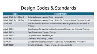 Comprehensive Overview of Mechanical Engineering Roles ...