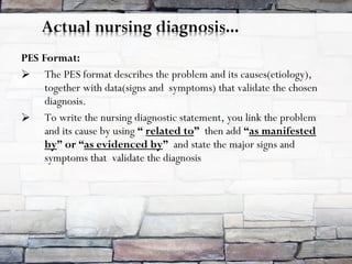 Introduction of medical surgical nursing | PPT