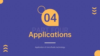 Applications
Application of microfluidic technology
 