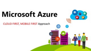 Microsoft Azure
$
CLOUD FIRST, MOBILE FIRST Approach
 