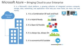 Introduction of microsoft azure | PDF