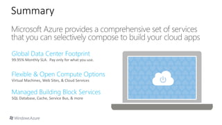 Azure Powerpoint Overview Introduction of microsoft azure | PDF