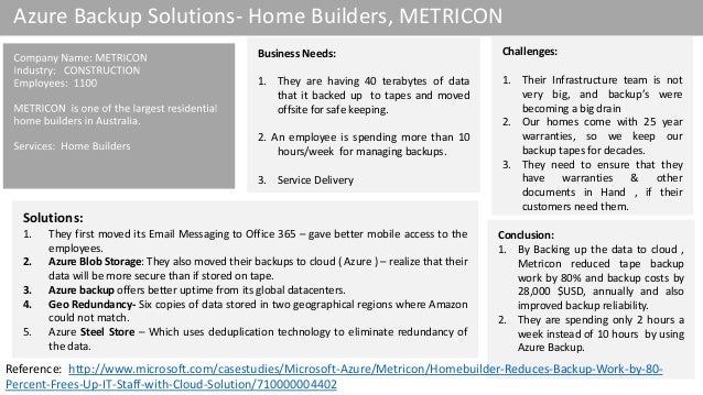 Azure Case Studies Microsoft Clip