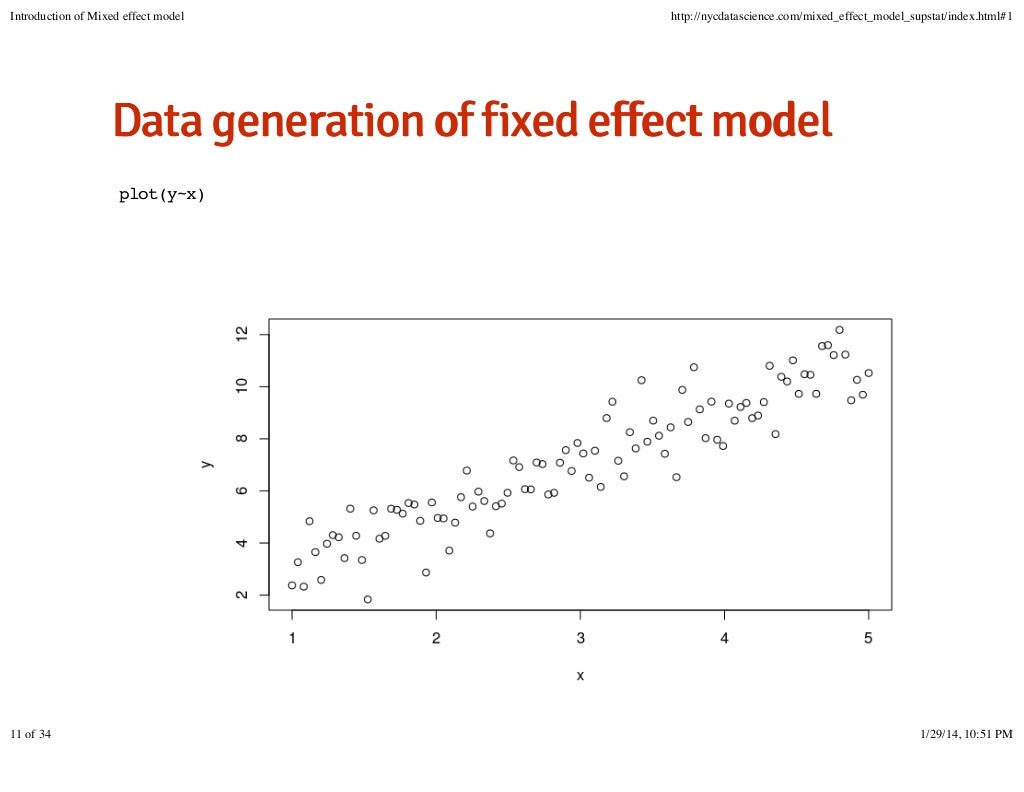Introduction of mixed effect model
