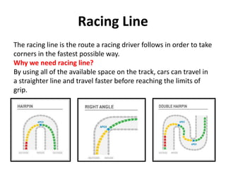 introduction-of-motorsport-auto-racing-pptx