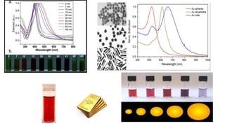 Introduction to nanoscience and nanotechnology | PPTX