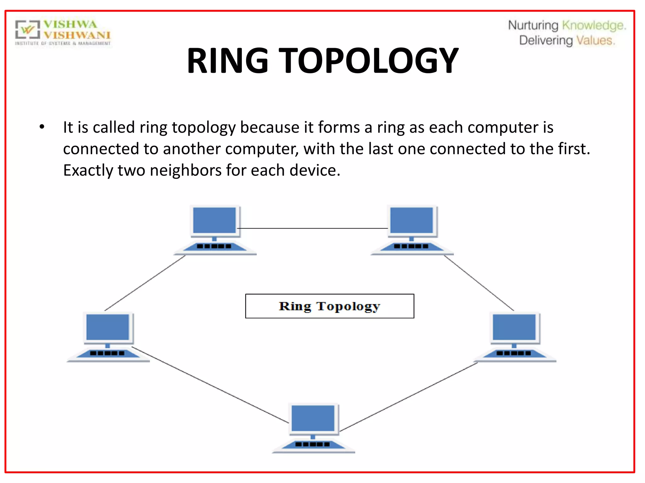 11
RING TOPOLOGY
• It is called ring topology because it forms a ring as each computer is
connected to another computer, with the last one connected to the first.
Exactly two neighbors for each device.
 