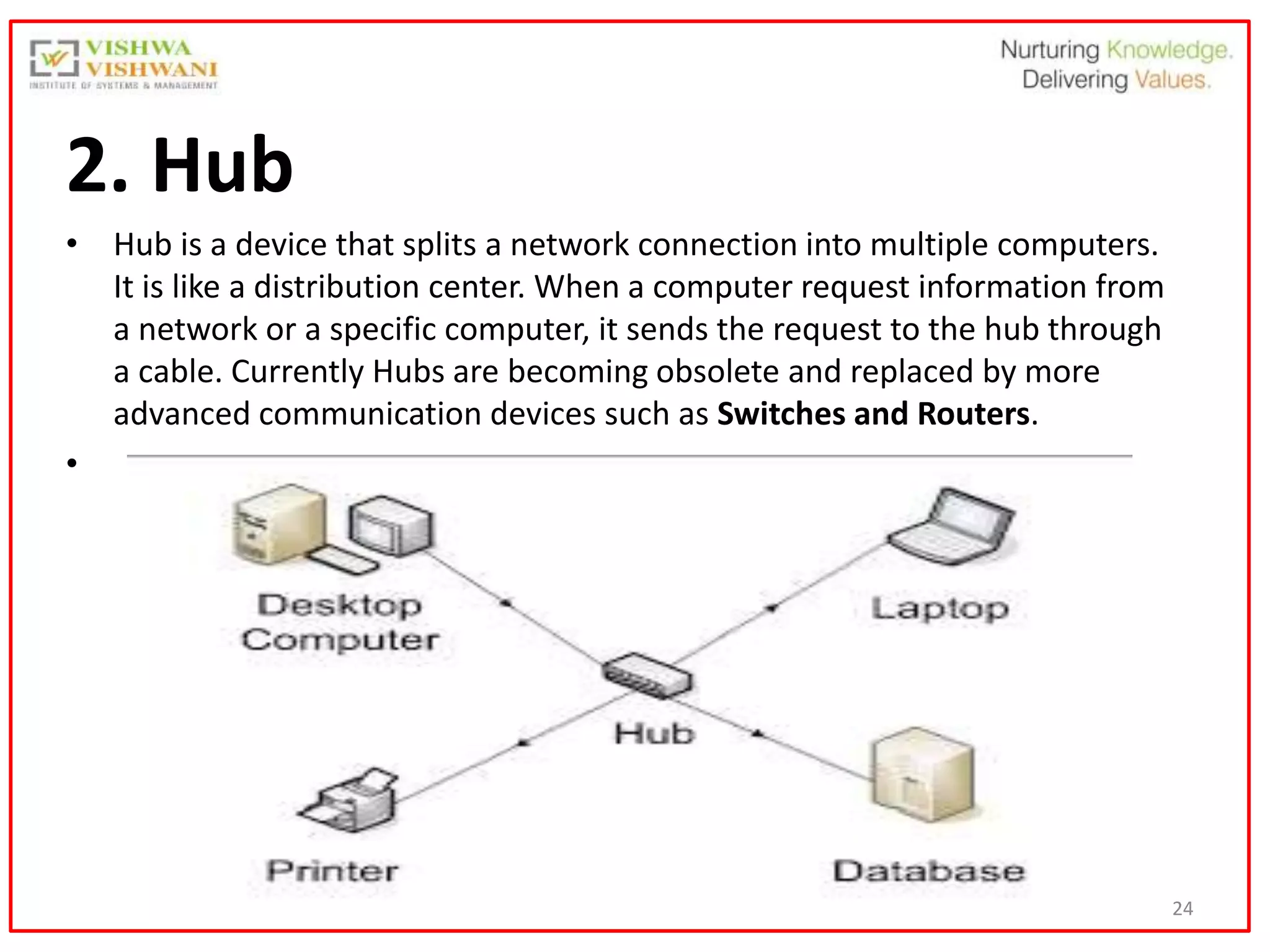 24
2. Hub
• Hub is a device that splits a network connection into multiple computers.
It is like a distribution center. When a computer request information from
a network or a specific computer, it sends the request to the hub through
a cable. Currently Hubs are becoming obsolete and replaced by more
advanced communication devices such as Switches and Routers.
•
 