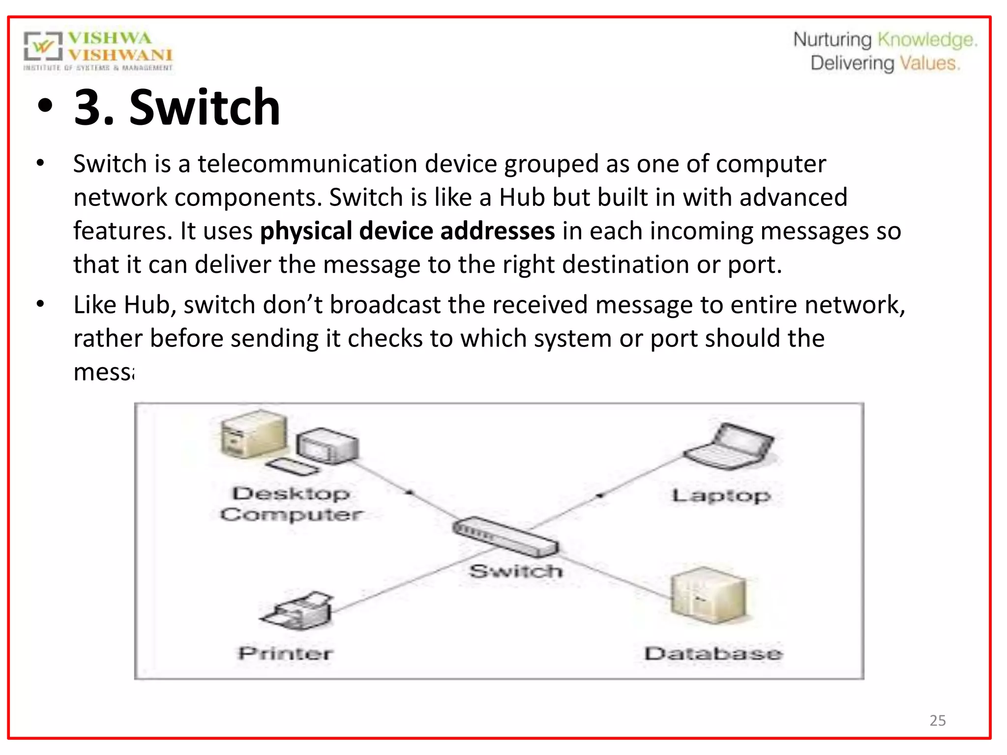 25
• 3. Switch
• Switch is a telecommunication device grouped as one of computer
network components. Switch is like a Hub but built in with advanced
features. It uses physical device addresses in each incoming messages so
that it can deliver the message to the right destination or port.
• Like Hub, switch don’t broadcast the received message to entire network,
rather before sending it checks to which system or port should the
message be sent.
 