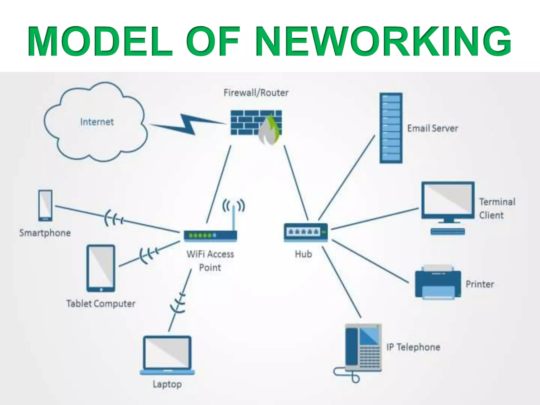 12/30/2017 Facutly Name 3
 