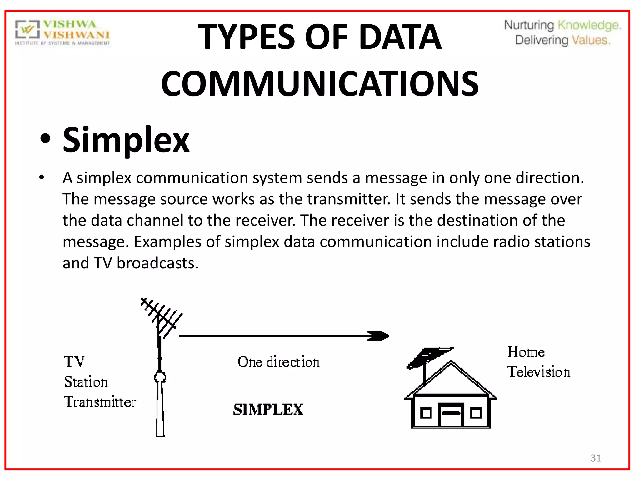 31
TYPES OF DATA
COMMUNICATIONS
• Simplex
• A simplex communication system sends a message in only one direction.
The message source works as the transmitter. It sends the message over
the data channel to the receiver. The receiver is the destination of the
message. Examples of simplex data communication include radio stations
and TV broadcasts.
 