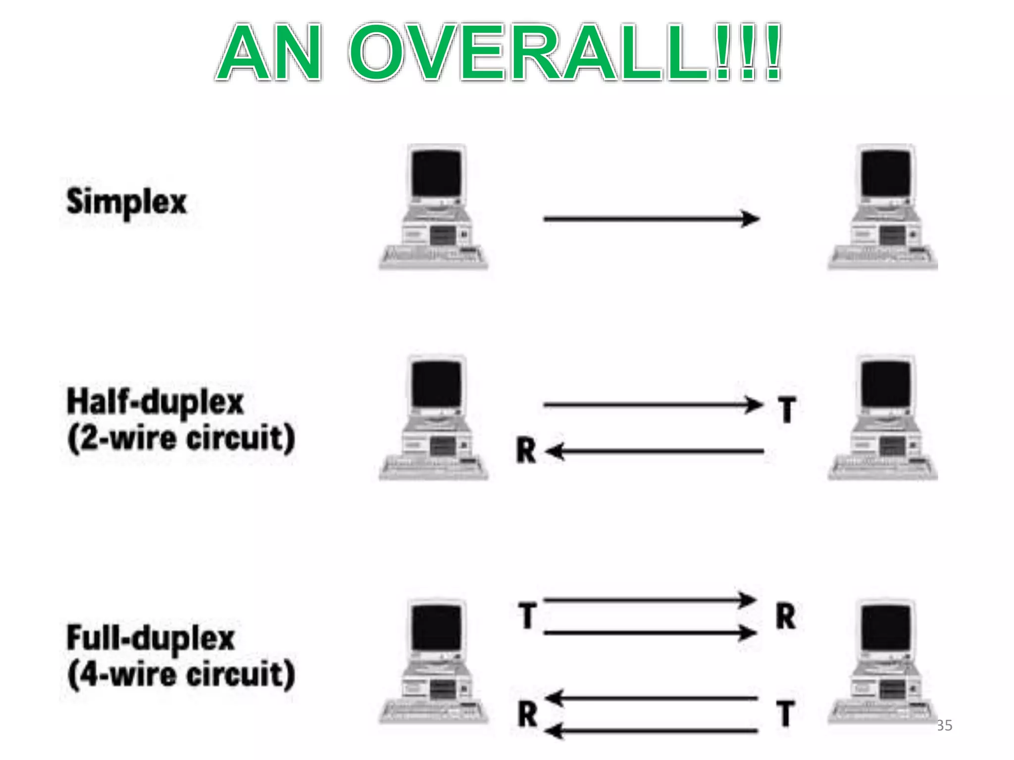 12/30/2017 Facutly Name 35
 