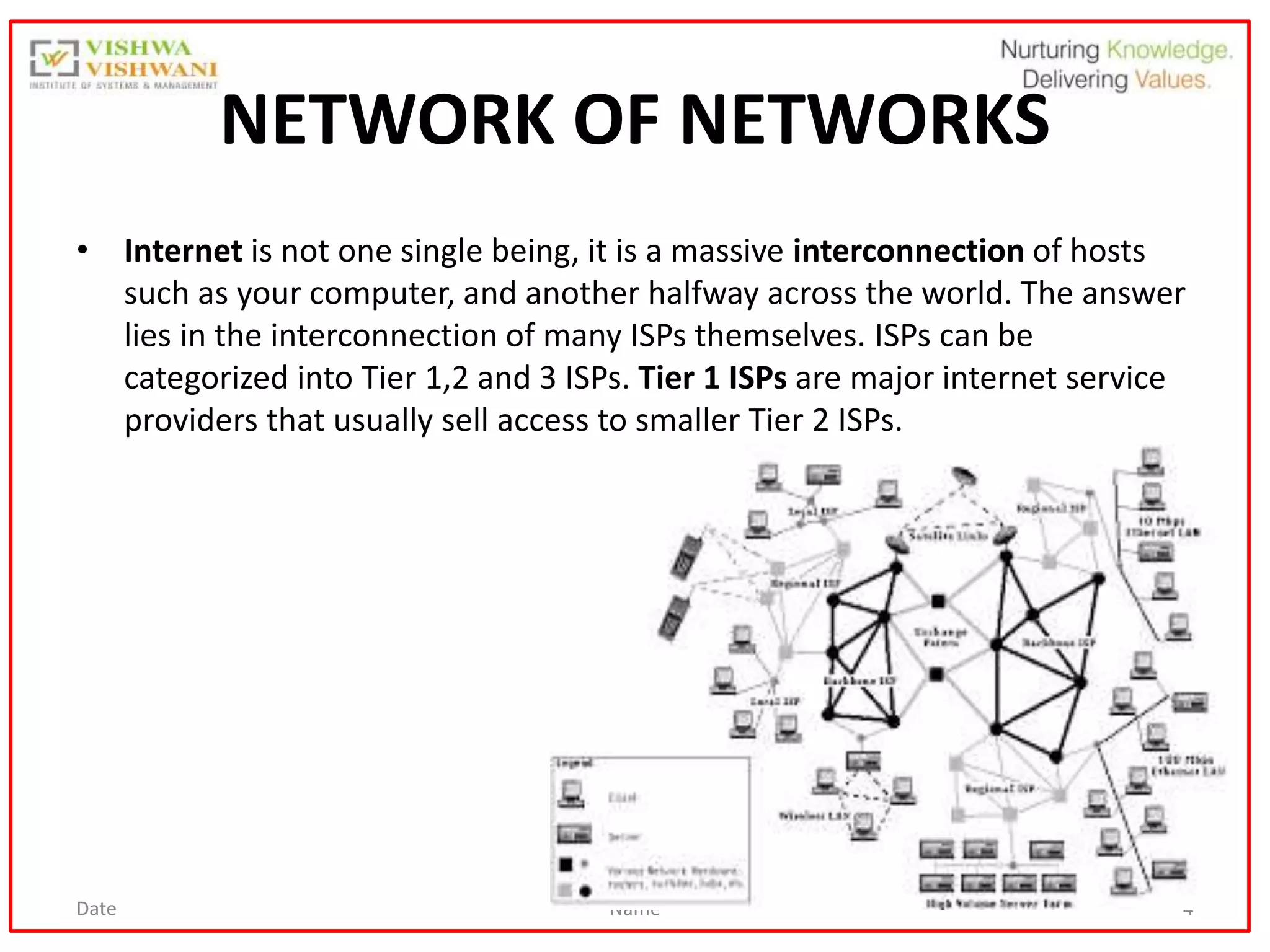 Date Name 4
NETWORK OF NETWORKS
• Internet is not one single being, it is a massive interconnection of hosts
such as your computer, and another halfway across the world. The answer
lies in the interconnection of many ISPs themselves. ISPs can be
categorized into Tier 1,2 and 3 ISPs. Tier 1 ISPs are major internet service
providers that usually sell access to smaller Tier 2 ISPs.
 