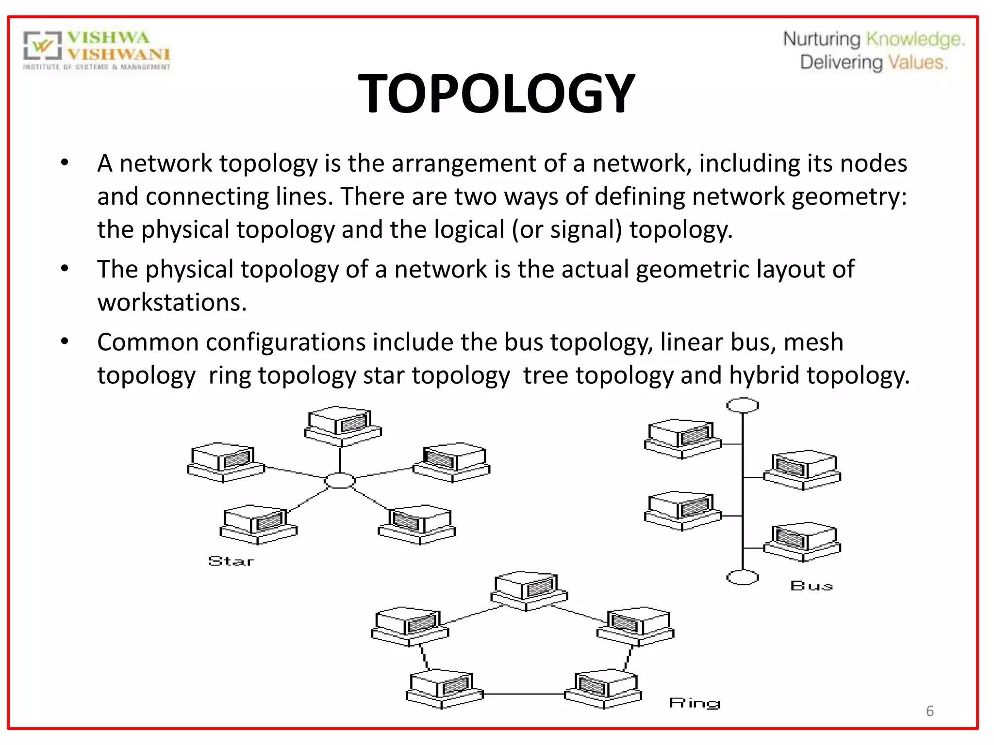 6
TOPOLOGY
• A network topology is the arrangement of a network, including its nodes
and connecting lines. There are two ways of defining network geometry:
the physical topology and the logical (or signal) topology.
• The physical topology of a network is the actual geometric layout of
workstations.
• Common configurations include the bus topology, linear bus, mesh
topology ring topology star topology tree topology and hybrid topology.
 