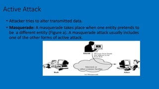 Active Attack
• Attacker tries to alter transmitted data.
• Masquerade: A masquerade takes place when one entity pretends to
be a different entity (Figure a). A masquerade attack usually includes
one of the other forms of active attack.
 