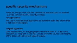 Introduction of network security | PPT