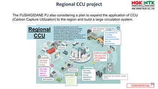 Regional CCU project
The FUSHIGIDANE PJ also considering a plan to expand the application of CCU
(Carbon Capture Utilizati...