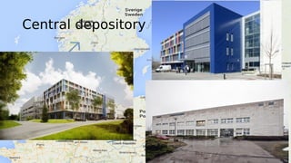 Central depository
 