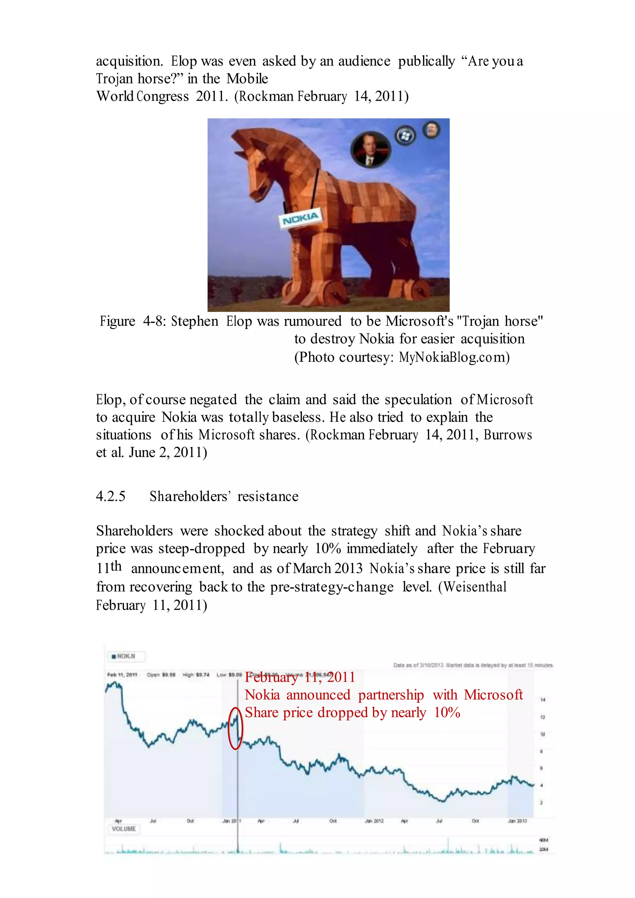 acquisition. Elop was even asked by an audience publically “Are youa
Trojan horse?” in the Mobile
World Congress 2011. (Rockman February 14, 2011)
Figure 4-8: Stephen Elop was rumoured to be Microsoft's "Trojan horse"
to destroy Nokia for easier acquisition
(Photo courtesy: MyNokiaBlog.com)
Elop, of course negated the claim and said the speculation of Microsoft
to acquire Nokia was totally baseless. He also tried to explain the
situations of his Microsoft shares. (Rockman February 14, 2011, Burrows
et al. June 2, 2011)
4.2.5 Shareholders’ resistance
Shareholders were shocked about the strategy shift and Nokia’s share
price was steep-dropped by nearly 10% immediately after the February
11th announcement, and as of March 2013 Nokia’s share price is still far
from recovering back to the pre-strategy-change level. (Weisenthal
February 11, 2011)
February 11, 2011
Nokia announced partnership with Microsoft
Share price dropped by nearly 10%
 