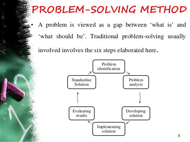 nursing problem solving strategies