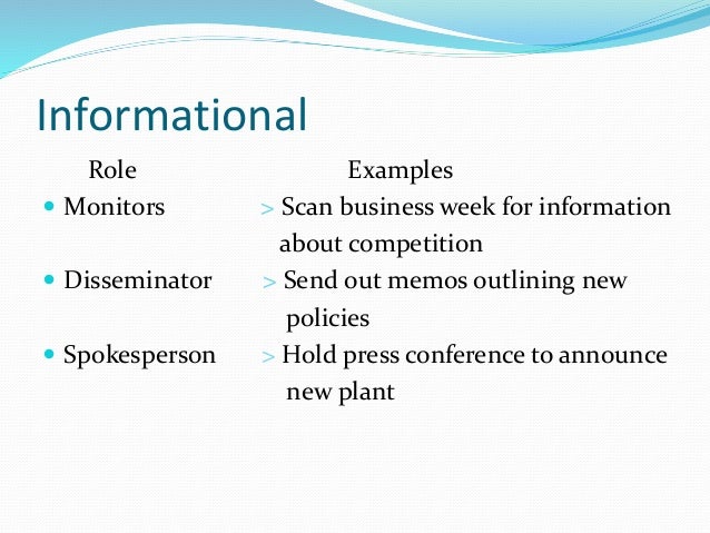 introduction of ob ob and managers roles