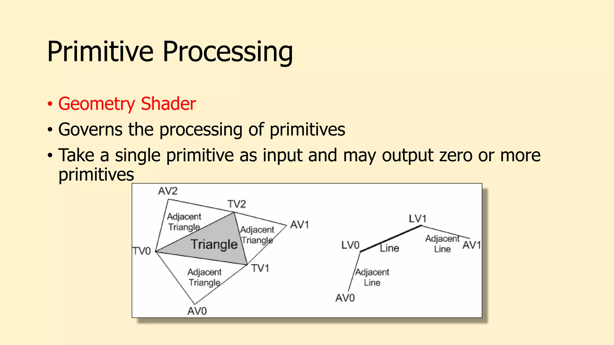 Primitive Processing
• Geometry Shader
• Governs the processing of primitives
• Take a single primitive as input and may output zero or more
primitives
 