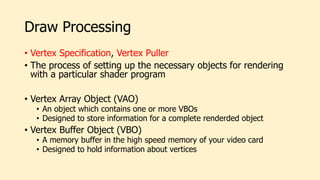 Draw Processing
• Vertex Specification, Vertex Puller
• The process of setting up the necessary objects for rendering
with a particular shader program
• Vertex Array Object (VAO)
• An object which contains one or more VBOs
• Designed to store information for a complete renderded object
• Vertex Buffer Object (VBO)
• A memory buffer in the high speed memory of your video card
• Designed to hold information about vertices
 