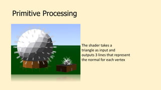 Primitive Processing
The shader takes a
triangle as input and
outputs 3 lines that represent
the normal for each vertex
 