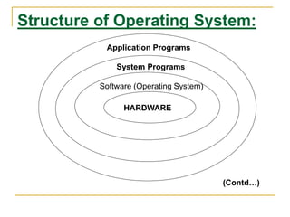 Introduction of operating system | PPT