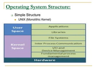 Introduction of operating system | PPT