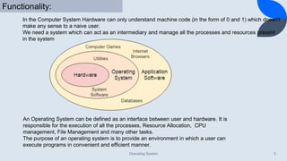 Introduction of operating system | PPT
